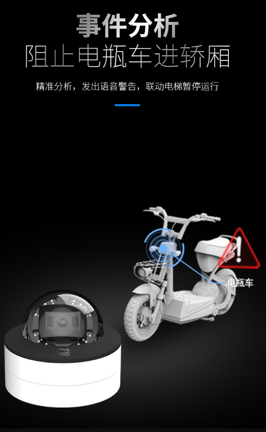 電梯智能攝像頭——電動車禁入電梯管控方案