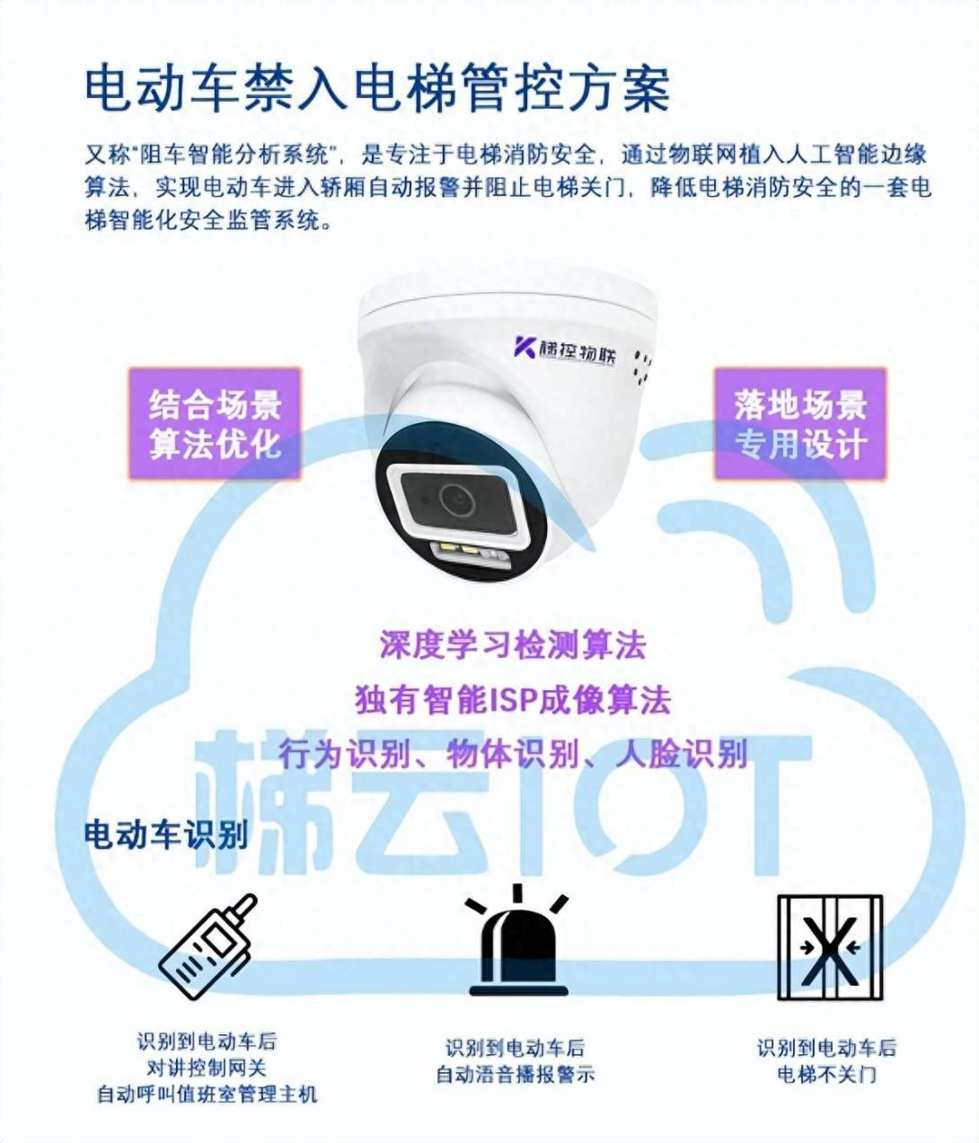 電梯按需維保：提升安全與效率的未來(lái)之路