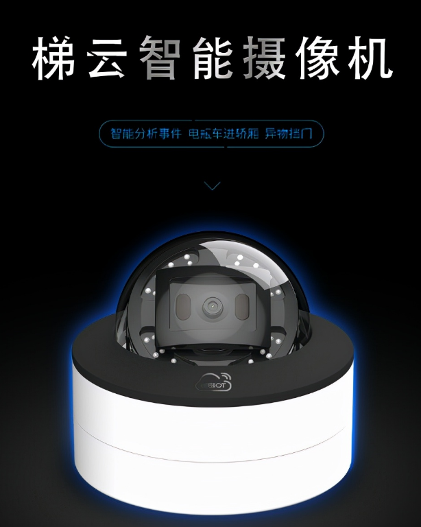 智能攝像機(jī).png